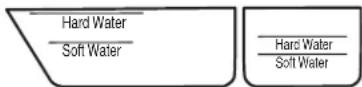 KITCHENAID KDTE104ESS - REMARQUE : Les - 1