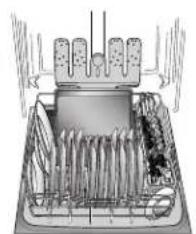 KITCHENAID Architect KDTE104DWH - ProScrub® Option to clean baked-on food (some models) - 2