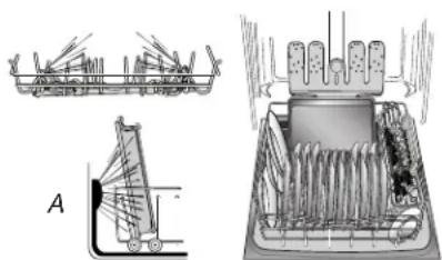 KITCHENAID Architect KDTE104DWH - Opinion ProScrub*para limpiar la suciedad del horneado (en algunos modelos) - 1