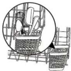KITCHENAID Architect KDTE104DWH - Silverware Basket - 3