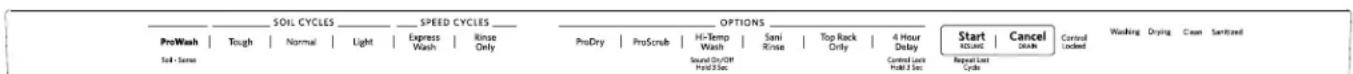 KITCHENAID Architect KDTE104DWH - Description des programmes et options - 2