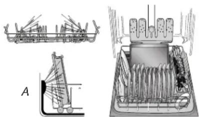 KITCHENAID Architect KDTE104DWH - Chargement ProScrub® pour le nettoyage des alimentés ayant adhéré au plat durant la cuisson (sur certains modèles) - 1