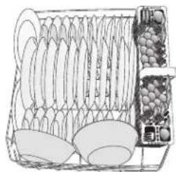 KITCHENAID KDFE204ESS - Prepare and Load the Dishwasher - 4