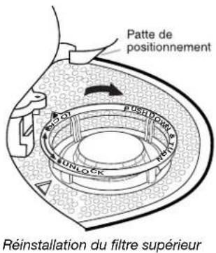 KITCHENAID KDFE204ESS - Instructions de réinstallation du filtré - 1