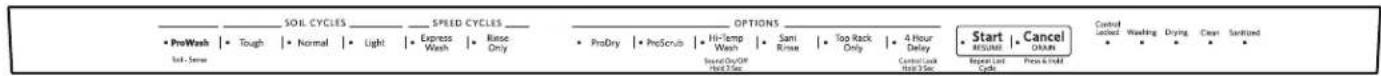 KITCHENAID KDFE204ESS - Description des programmes et options - 2