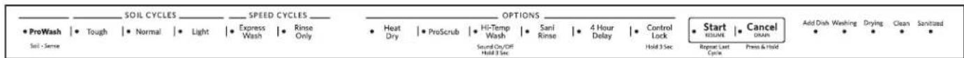 KITCHENAID KDFE204ESS - Description des programmes et options - 7