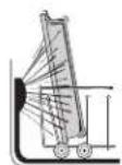 KITCHENAID KDFE204ESS - ProScrub® Option Wash Area - 1