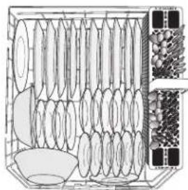 KITCHENAID KDFE204ESS - Prepare y cargue la lavavajillas - 2