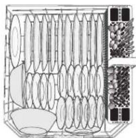KITCHENAID KDFE204ESS - Préparation et chargement du lave-vaisselle - 2