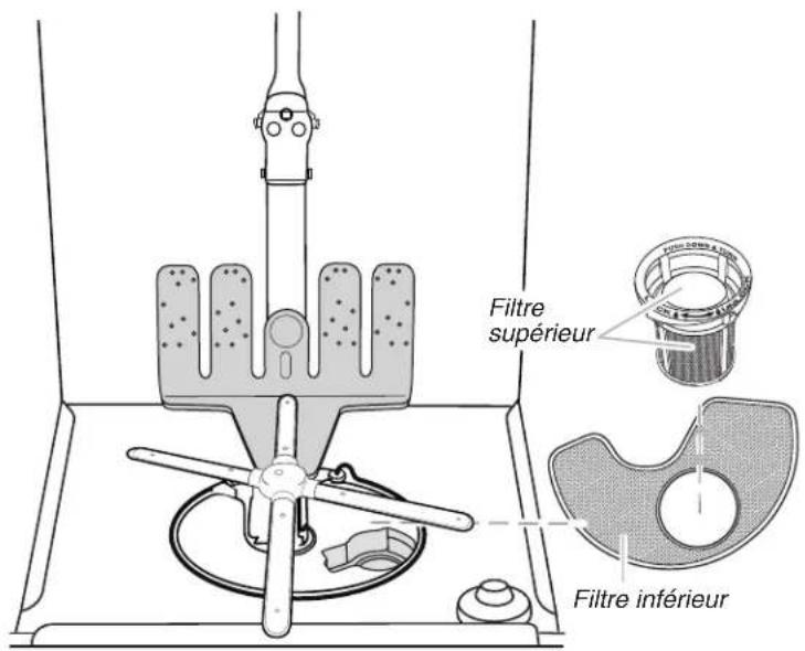 KITCHENAID KDFE204ESS - (pour les modèles avec un système de filtration EQ) - 1