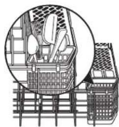 KITCHENAID KDFE204ESS - Panier àustensiles CULINARY CADDY® (sur certains modèles) - 1