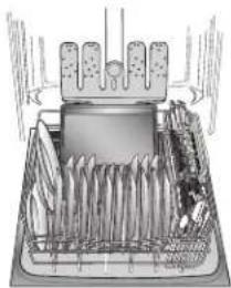 KITCHENAID KDFE204ESS - Option Zone de lavage ProScrub - 2