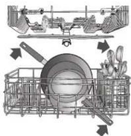 KITCHENAID KDFE204ESS - Prepare and Load the Dishwasher - 8