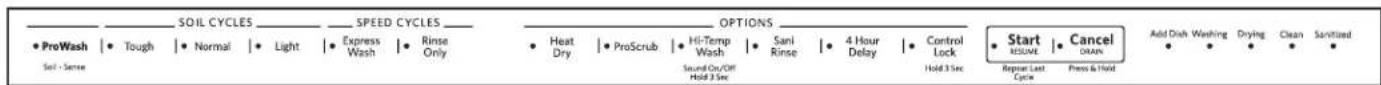 KITCHENAID KDFE204ESS - Descripción de ciclos y-optiones - 7