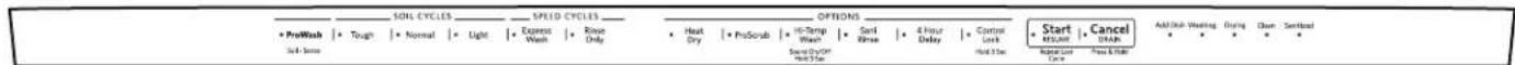 KITCHENAID KDFE204ESS - Description des programmes et options - 6