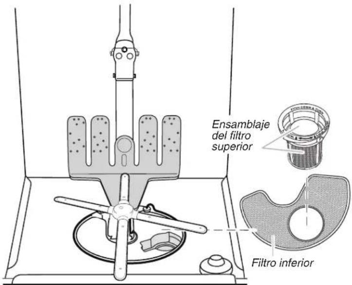 KITCHENAID KDFE204ESS - para modelos con sistemas de filtracion EQ - 1