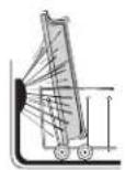KITCHENAID KDFE204ESS - Option Zone de lavage ProScrub - 1