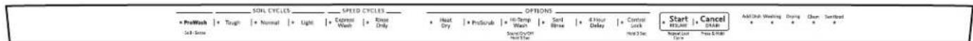 KITCHENAID KDFE204ESS - Cycle and Option Descriptions - 6