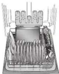 KITCHENAID KDFE204ESS - ProScrub® Option Wash Area - 2
