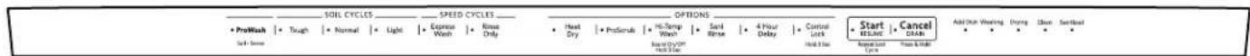 KITCHENAID KDFE204ESS - Descripción de ciclos y-optiones - 6