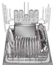 KITCHENAID KDFE204ESS - Opinion ProScrub para limpiar los restos de alimentos quemados adheridos - 2