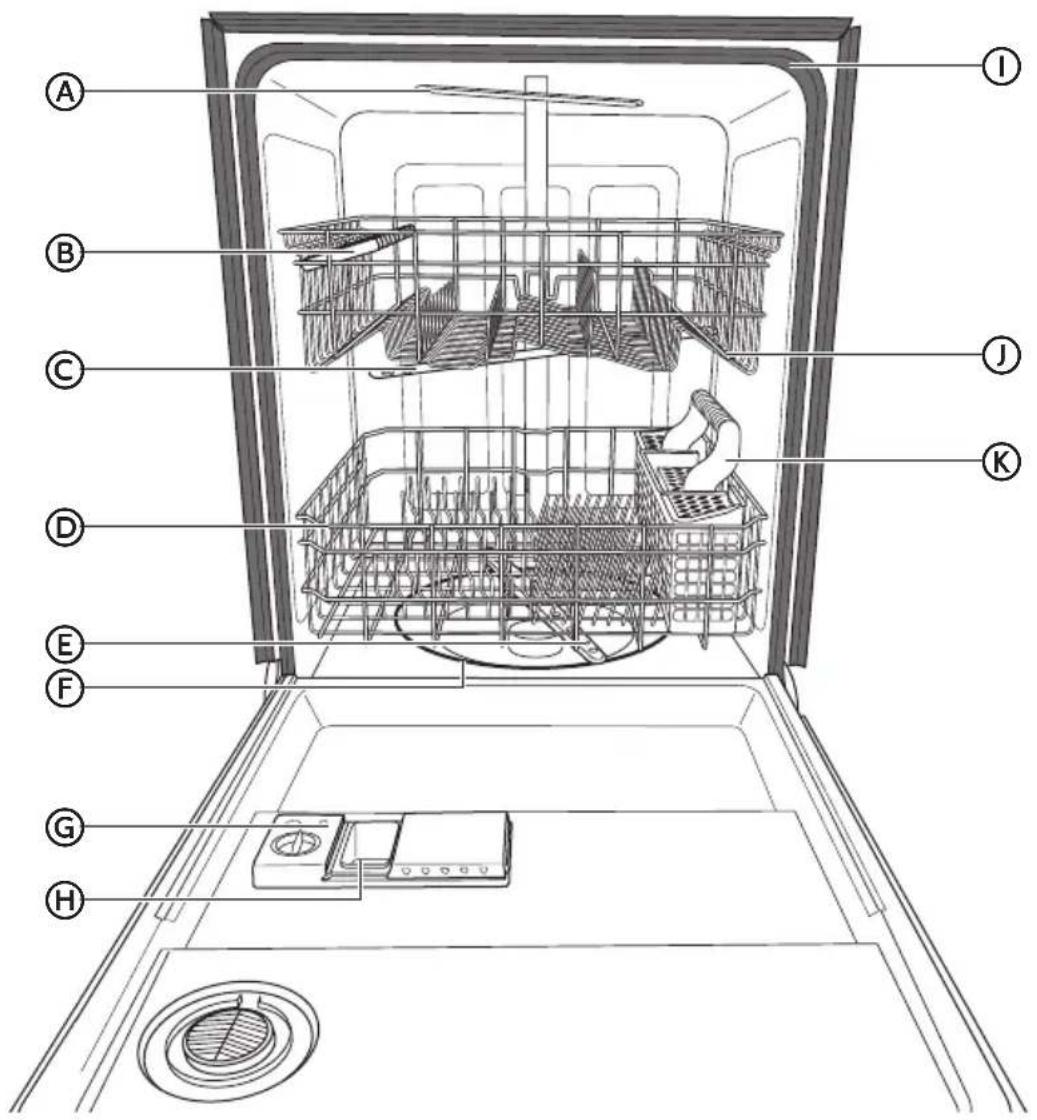 HAIER HDBL655AFS - PIECES ET CARACTERISTIQUES - 1