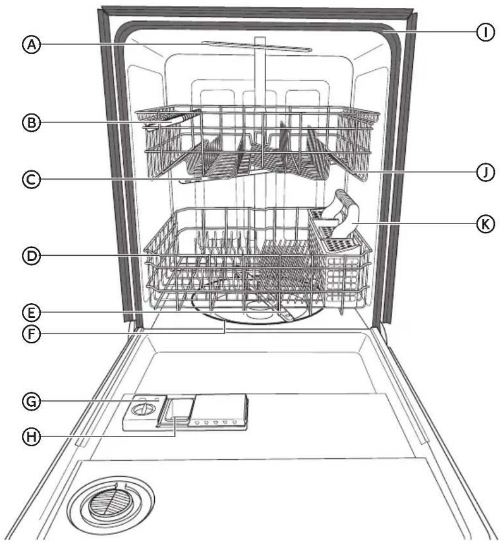 HAIER HDBL655AFS - PIEZAS Y CARACTERÍSTICAS - 1