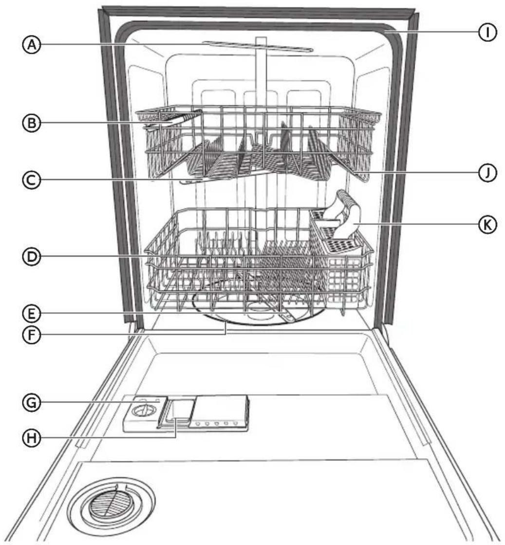 HAIER HDBL655AFS - WATER SUPPLY REQUIREMENTS - 1