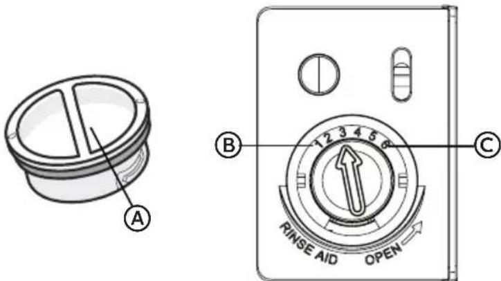 HAIER HDBL655AFS - RINSE AID DISPENSER - 2
