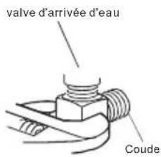 HAIER HDBC100AFS - Risque du poids excessif - 2