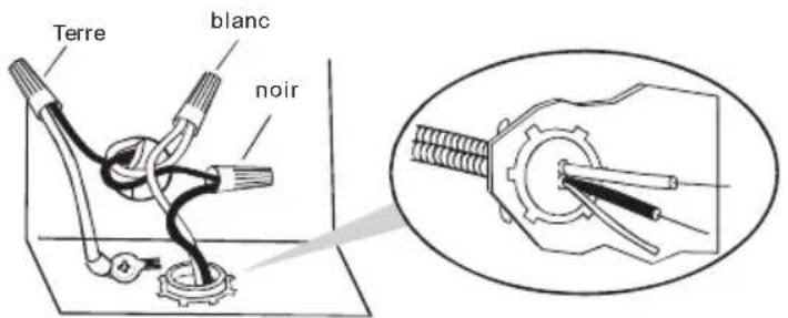HAIER HDBC100AFS - REMARQUES: - 1