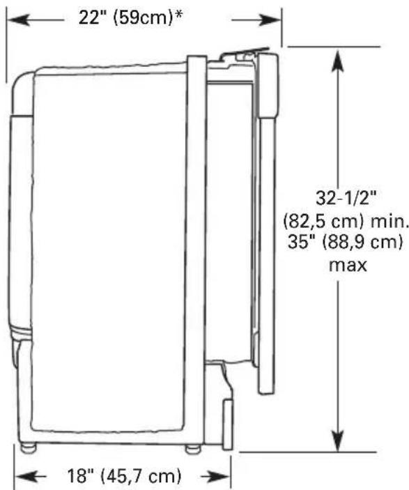 HAIER HDBC100AFS - CONFIGURATION REQUISE POUR L'EMPLACEMENT - 2