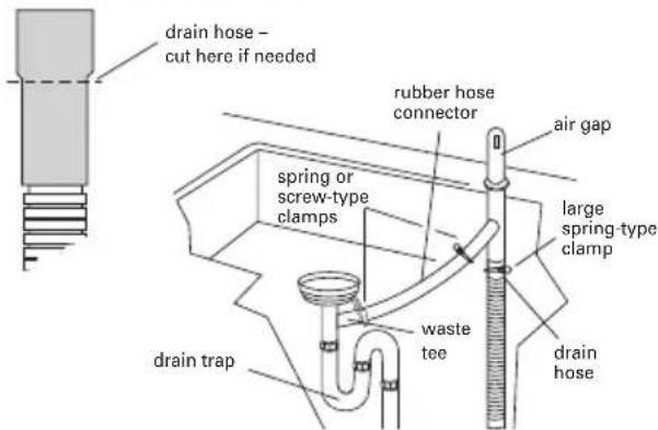 HAIER HDBC100AFS - Option 2, No waste dispenser - with air gap: - 1