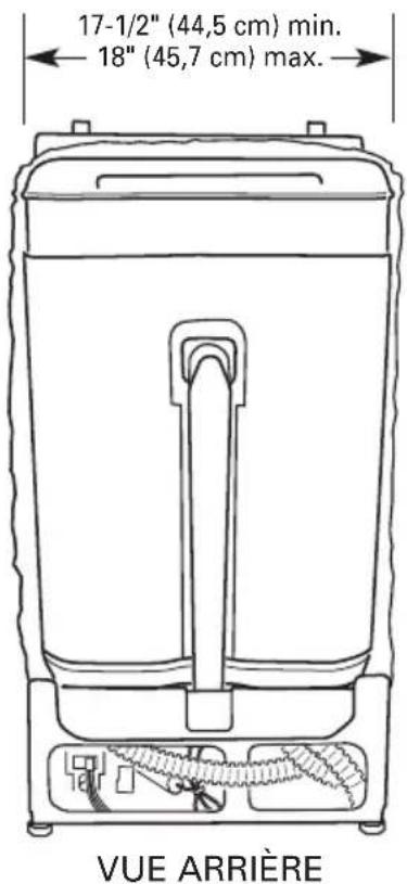 HAIER HDBC100AFS - CONFIGURATION REQUISE POUR L'EMPLACEMENT - 3