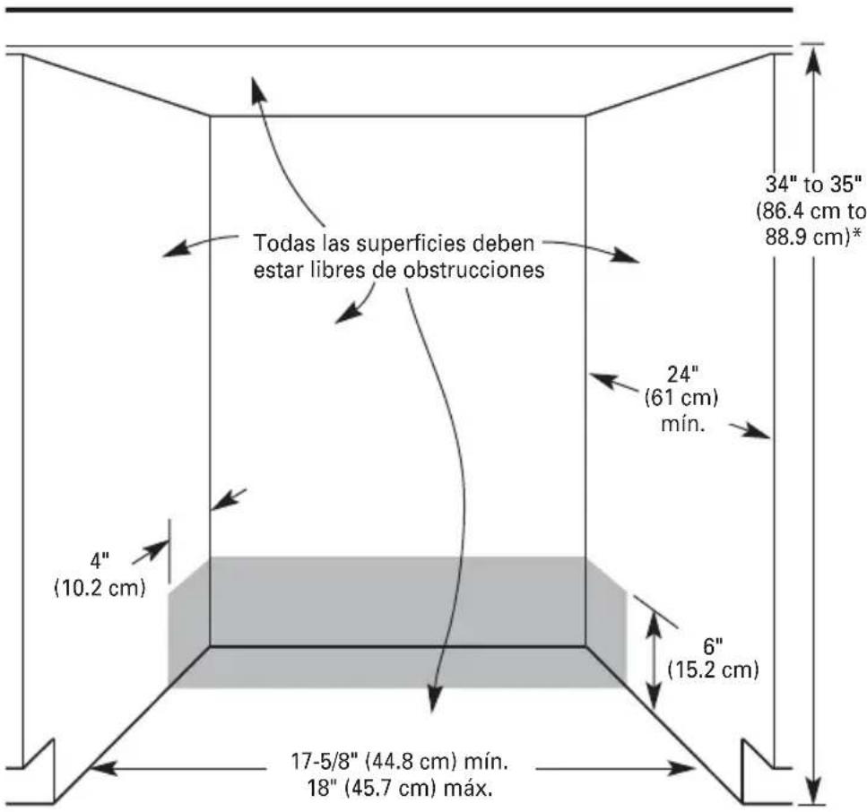 HAIER HDBC100AFS - DIMENSIONES DE CORTE - 1