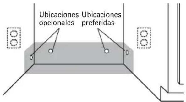HAIER HDBC100AFS - Opinion 2, método con el cable de suministro de energia: - 1