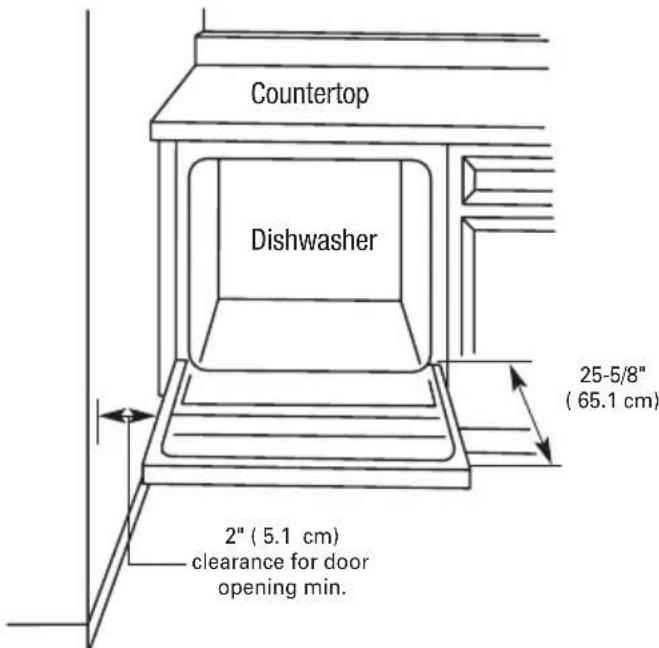 HAIER HDBC100AFS - LOCATION REQUIREMENTS - 1