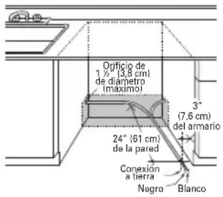 HAIER HDBC100AFS - Conexión electrónica a la lavavajillas - 1