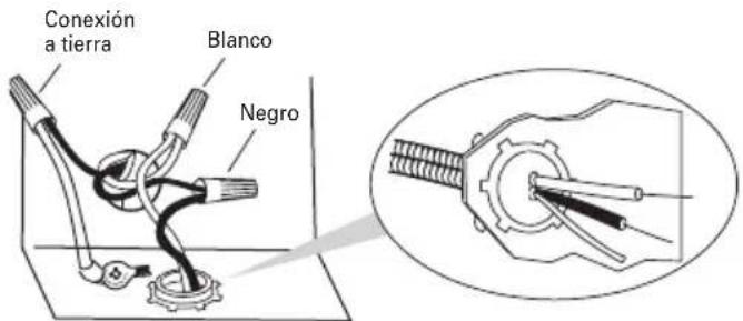 HAIER HDBC100AFS - NOTAS: - 1