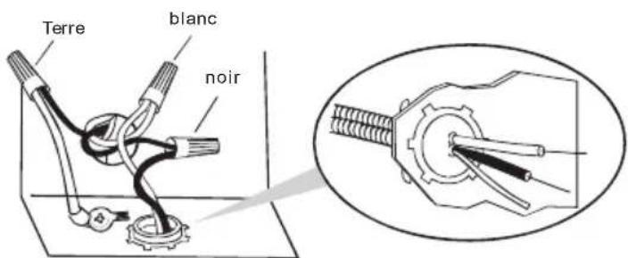 HAIER HDBC100AFS - REMARQUES: - 1