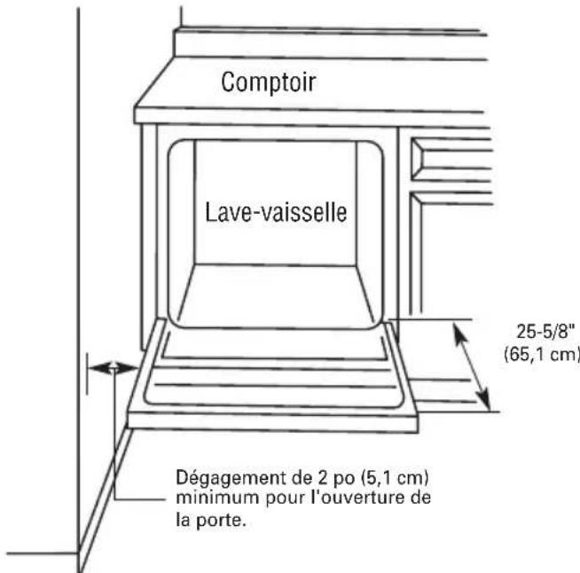 HAIER HDBC100AFS - CONFIGURATION REQUISE POUR L'EMPLACEMENT - 1