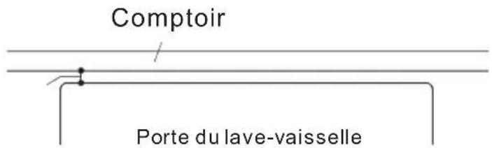 HAIER HDBC100AFS - Méthode 2 - Comptoir de pierre - 3