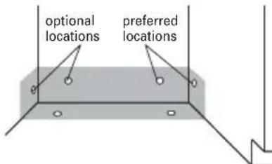 HAIER HDBC100AFS - Option 1, Direct wire method: - 1