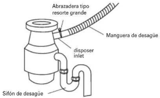 HAIER HDBC100AFS - Opinion 3, con recipientede desechos - sin purga de aire: - 1