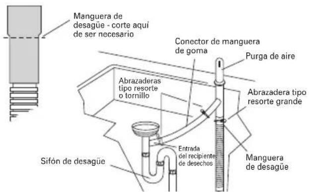 HAIER HDBC100AFS - Opinion 2, sin recipientede desechos-con purga de aire: - 1