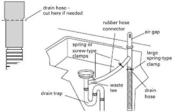 HAIER HDBC100AFS - Option 2, No waste dispenser - with air gap: - 1