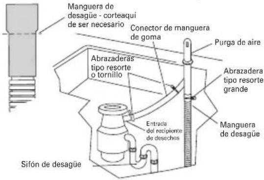 HAIER HDBC100AFS - Opinion 1, con recipientede desechos - con purga de aire - 1