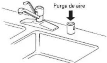 HAIER HDBC100AFS - REQUISITOS DE DESAGUE - 1