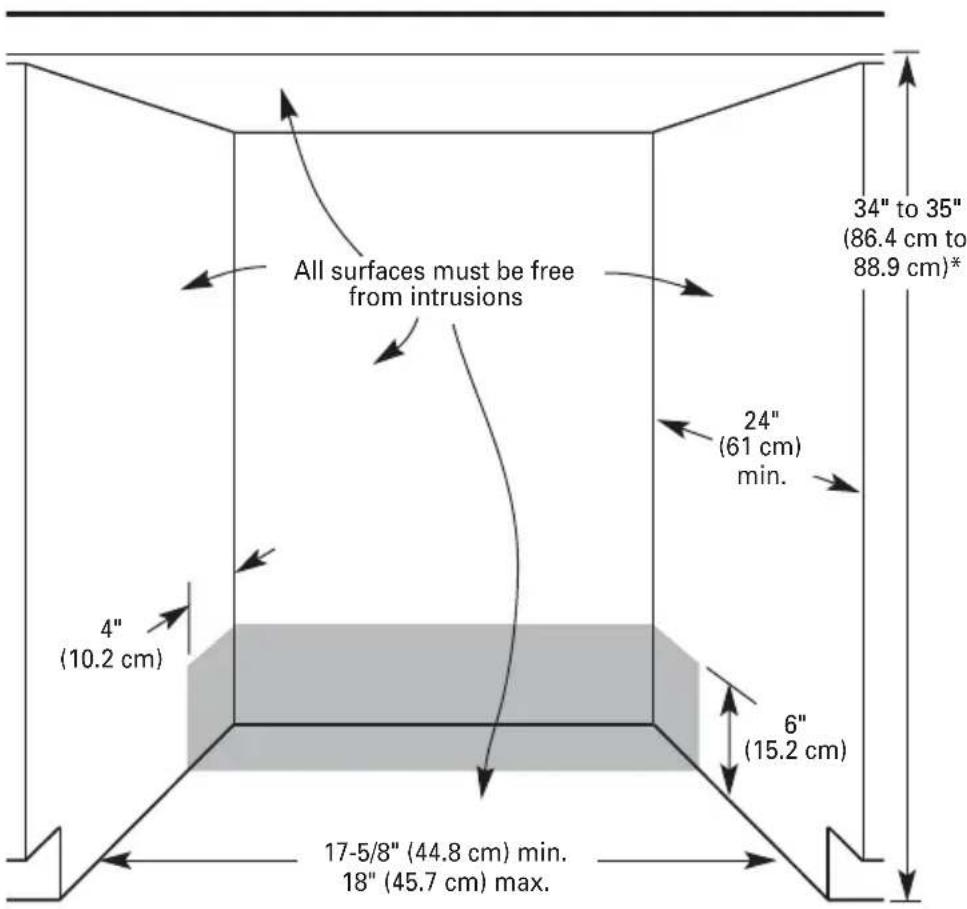 HAIER HDBC100AFS - CUTOUT DIMENSIONS - 1