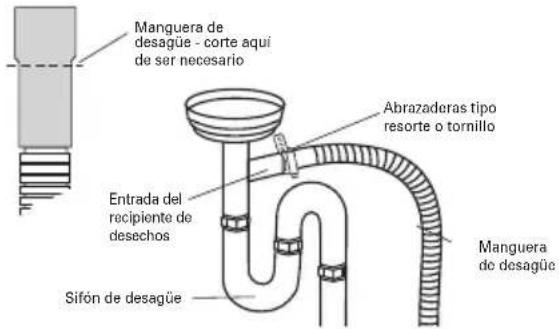 HAIER HDBC100AFS - Opinion 4, sin recipientede desechos - sin purga de aire: - 1